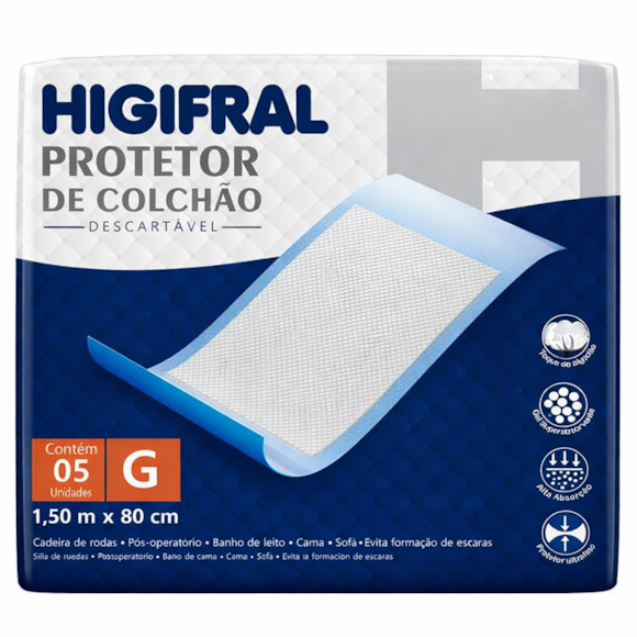 Protetor de Colchão Descartável